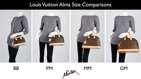 Guía de tallas de Louis Vuitton: BB vs MM vs PM vs GM .